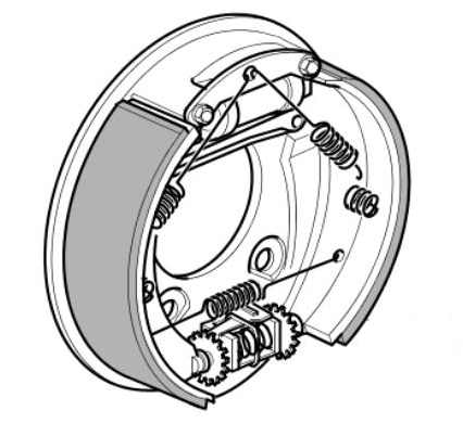 Тормозные барабаны