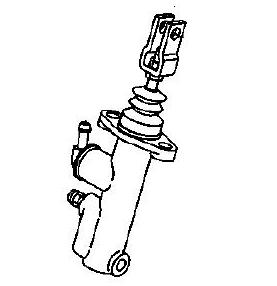 Тормозные цилиндры